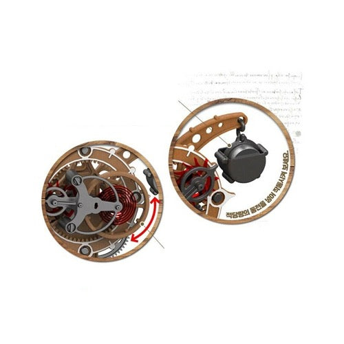 Academy 18185 DaVinci G.E.T. Clock