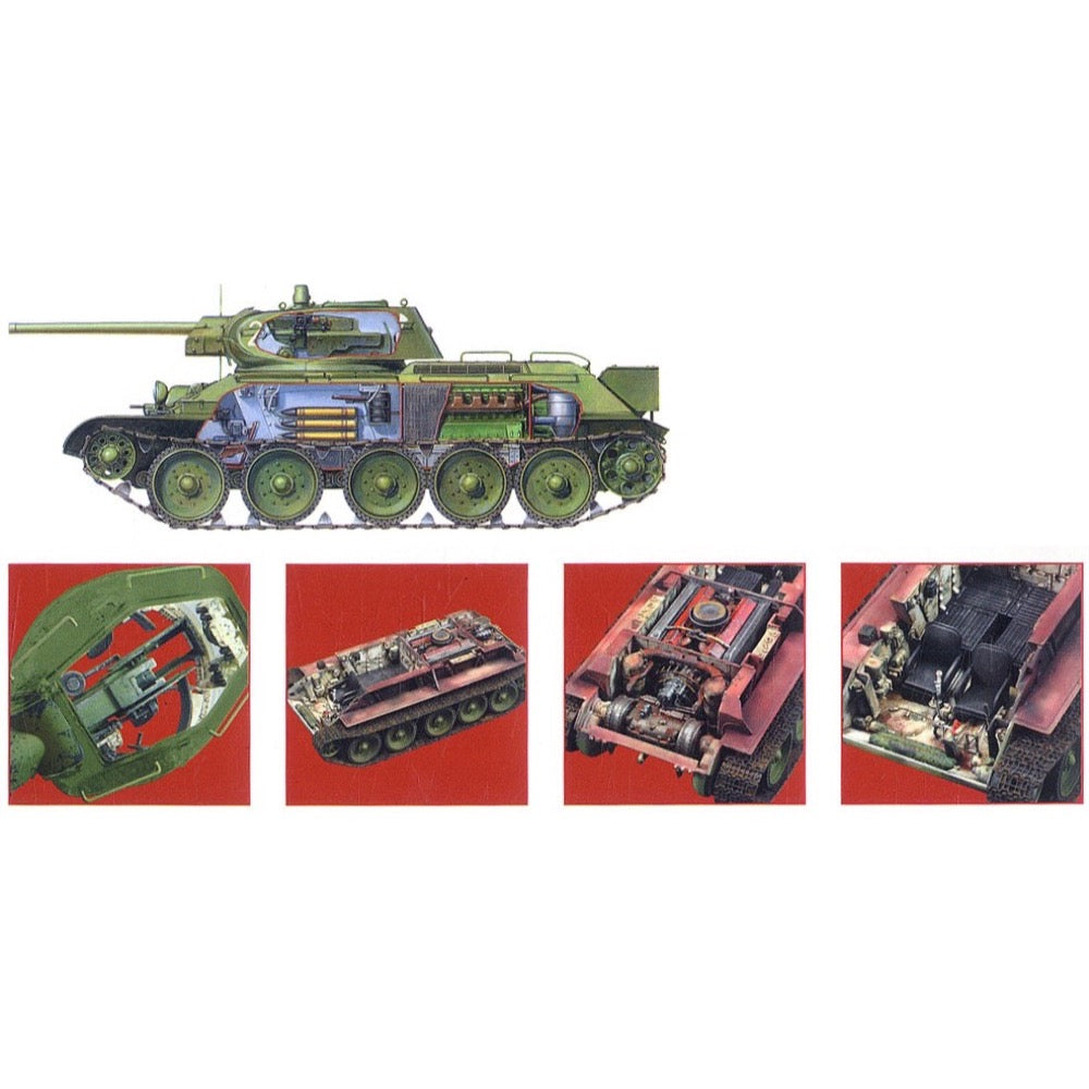 AFV 35143 1/35 T-34/76 1942 Factory 112