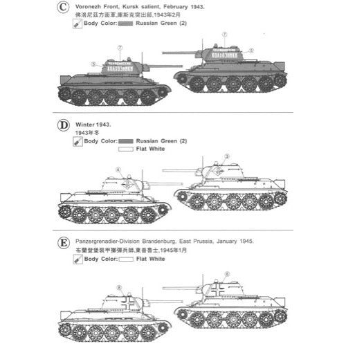 AFV 35144 1/35 T-34/76 Mod.42/42 FTY 183 Int
