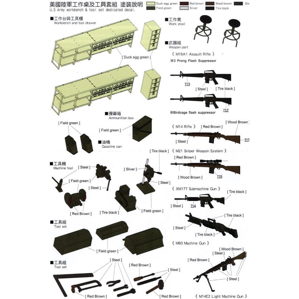 AFV 35302 1/35 U.S. Army Workbench and Tool Set