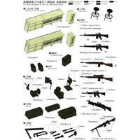 AFV 35302 1/35 U.S. Army Workbench and Tool Set