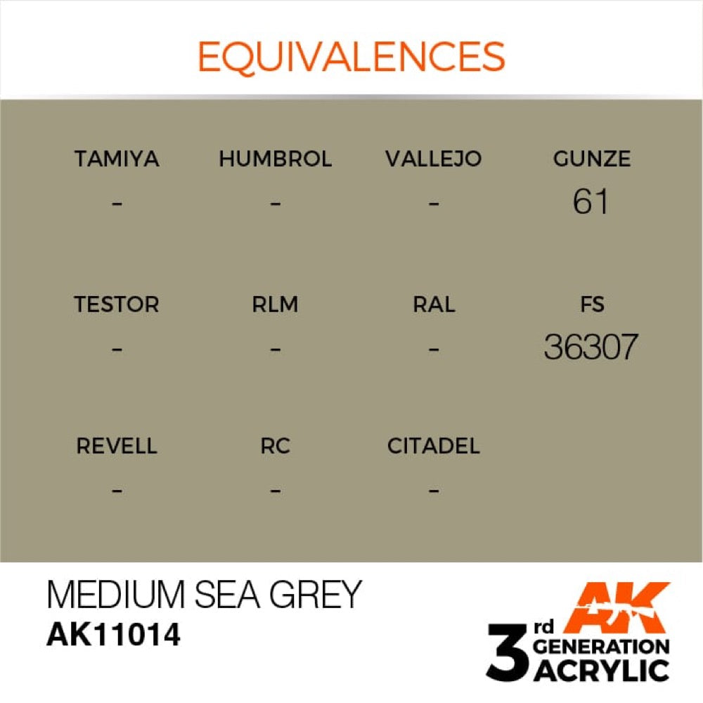 AK Interactive AK11014 Medium Sea Grey Acrylic Paint 17ml (3rd Generation)