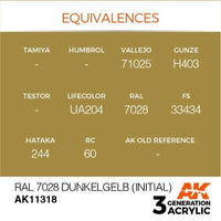 AK Interactive AK11318 AFV Series RAL 7028 Dunkelgelb Initial Acrylic Paint 17ml 3rd Generation
