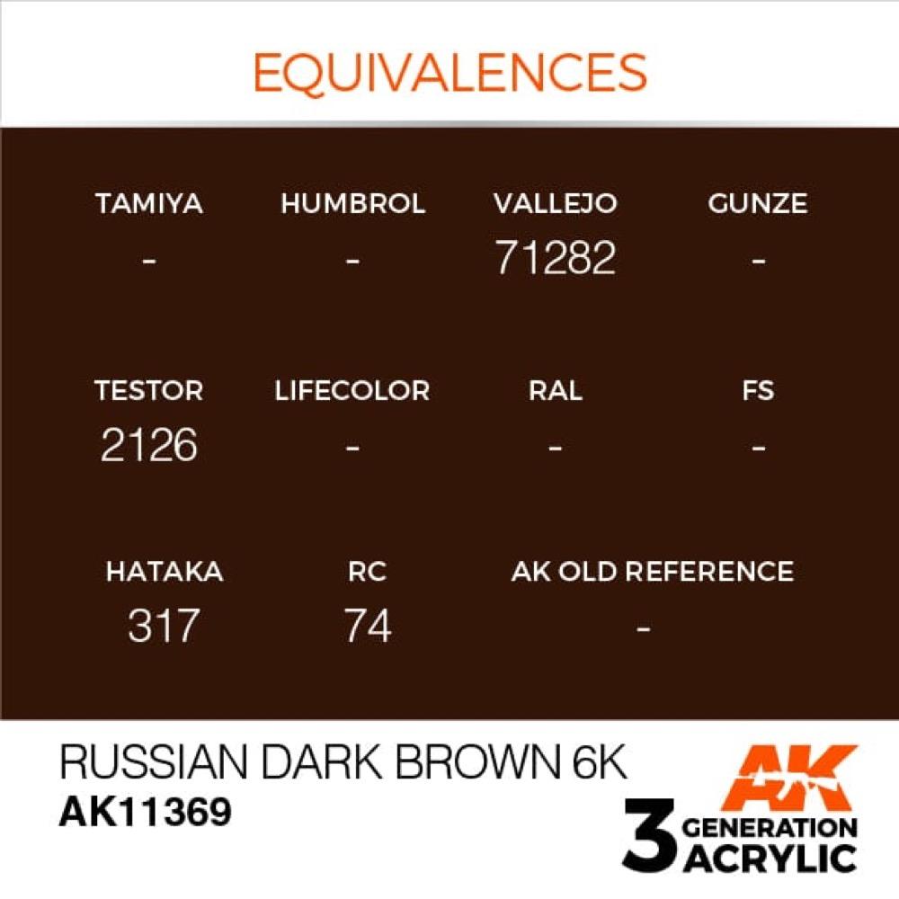 AK Interactive AK11369 AFV Series Russian Dark Brown 6K Acrylic Paint 17ml 3rd Generation