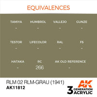AK Interactive AK11812 Air Series RLM 02 RLM-Grau 1941 Acrylic Paint 17ml 3rd Generation