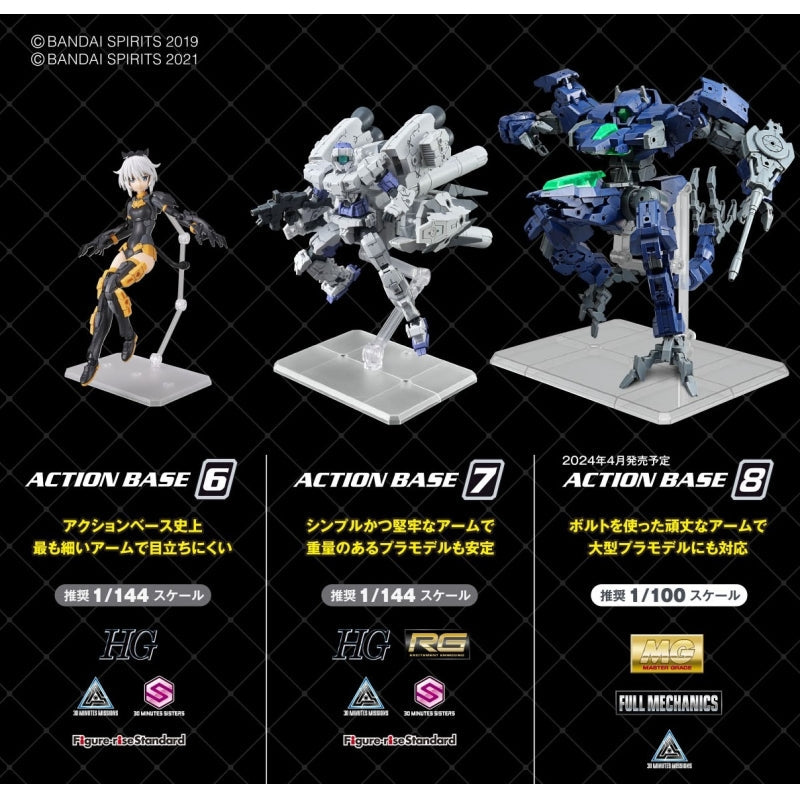 Bandai 5067156 Action Base 6 Clear Color with Mirror Sticker Set