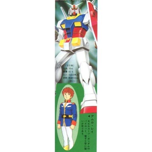 Bandai 0008659 Gundam(1st) 1/144 Gundam
