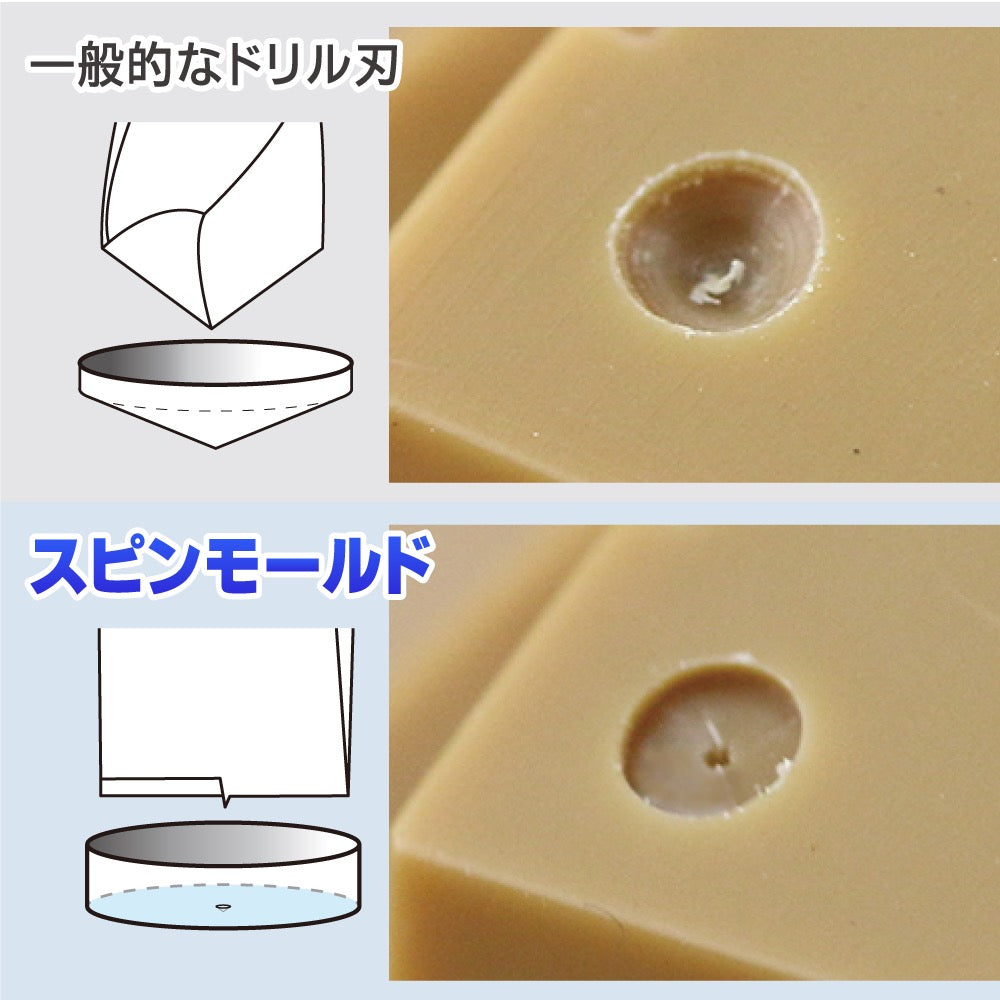 GodHand CSB-40-42 Spin Mold 4.0mm-4.2mm 3pc Set