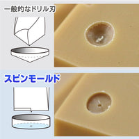 GodHand CSB-40-42 Spin Mold 4.0mm-4.2mm 3pc Set