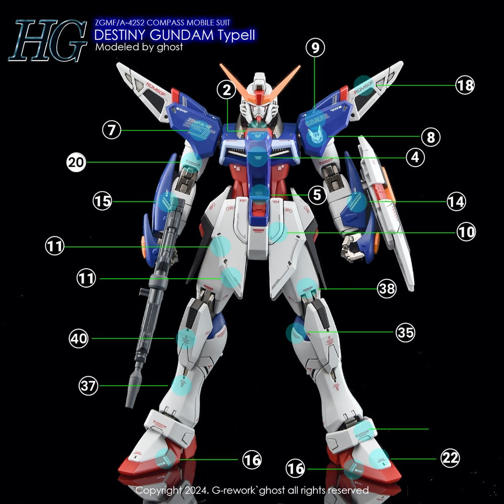G-Rework CD-H224 Premium Decal for HG Destiny Spec 2