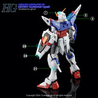 G-Rework CD-H224 Premium Decal for HG Destiny Spec 2