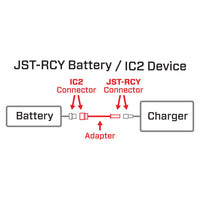 Spektrum SPMXCA323 IC2 Device / JST - RCY Battery Adapter
