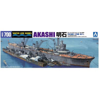 A005174