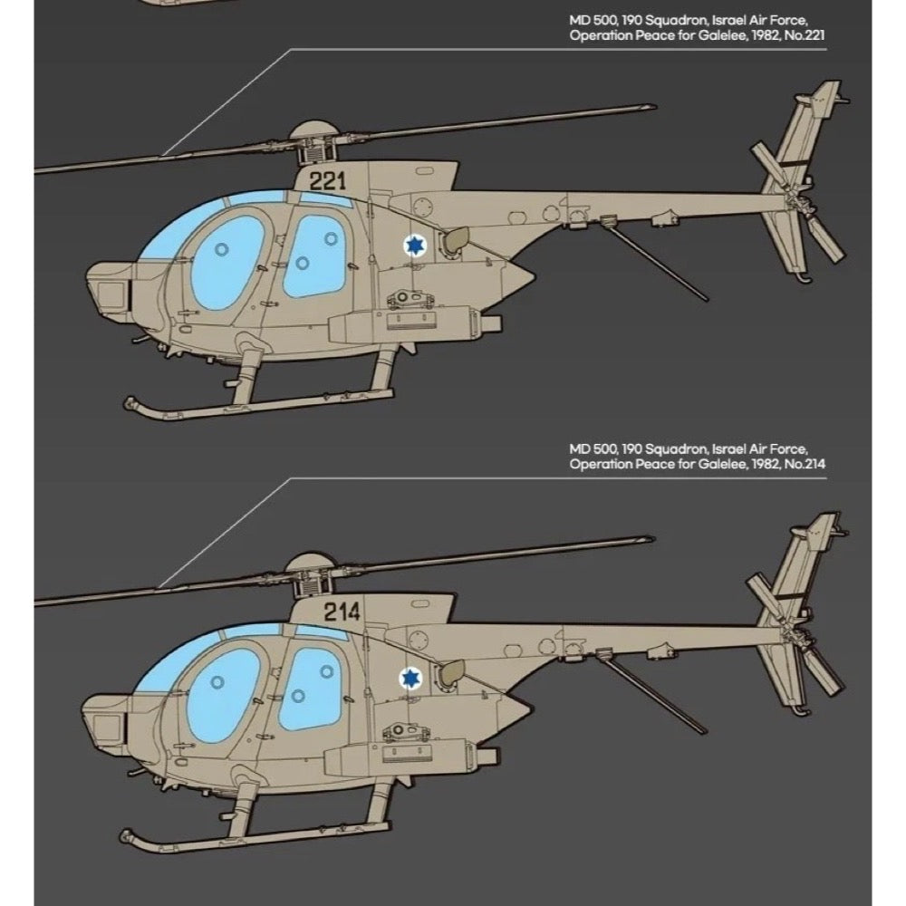 Academy 1/35 MD 500 Defender IDF Model Kit