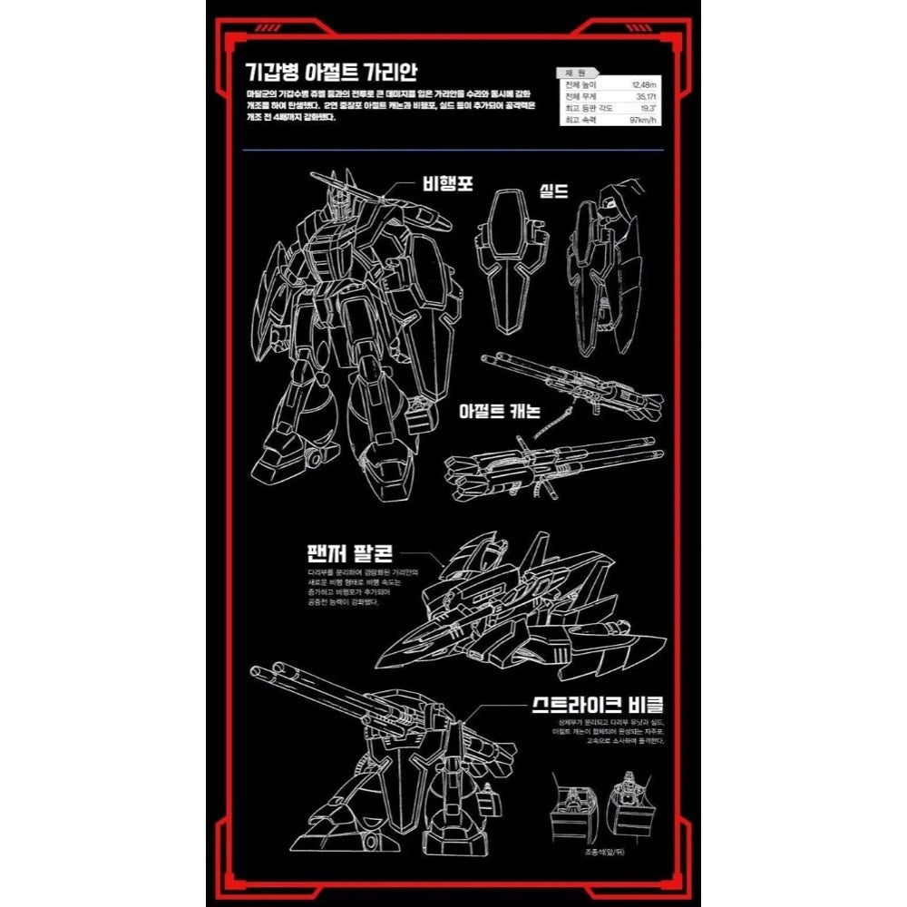 Academy 1/72 Assault Galient Model Kit