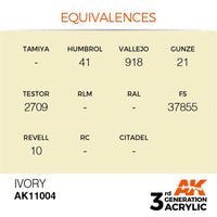 AK Interactive AK11004 Ivory Acrylic Paint 17ml (3rd Generation)