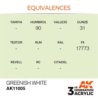 AK Interactive AK11005 Greenish White Acrylic Paint 17ml (3rd Generation)