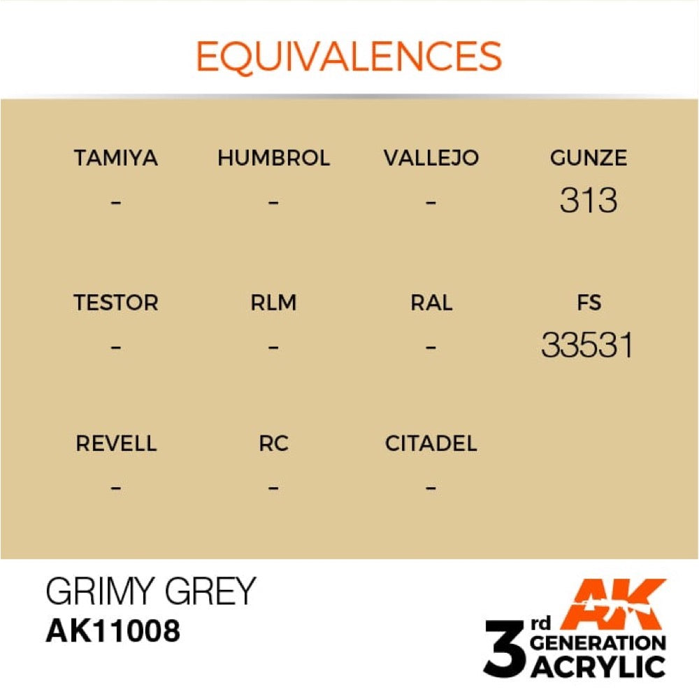 AK Interactive AK11008 Grimy Grey Acrylic Paint 17ml (3rd Generation)