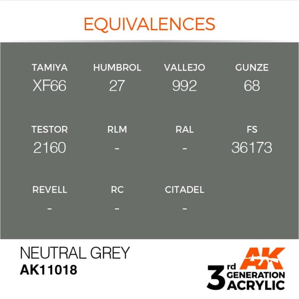 AK Interactive AK11018 Neutral Grey Acrylic Paint 17ml (3rd Generation)