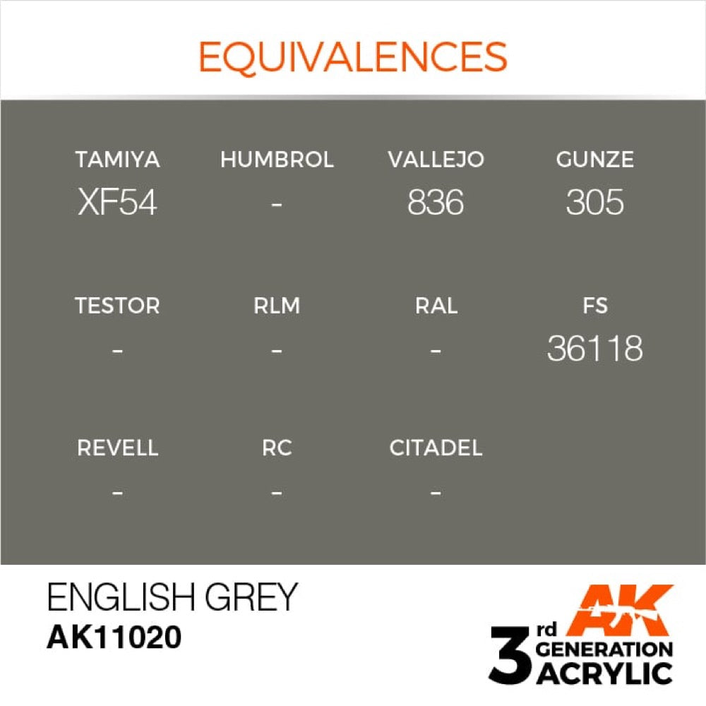 AK Interactive AK11020 English Grey Acrylic Paint 17ml (3rd Generation)
