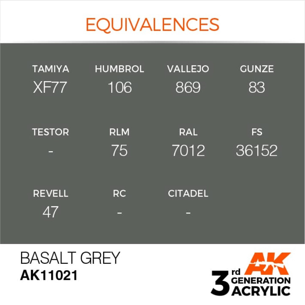 AK Interactive AK11021 Basalt Grey Acrylic Paint 17ml (3rd Generation)