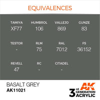 AK Interactive AK11021 Basalt Grey Acrylic Paint 17ml (3rd Generation)