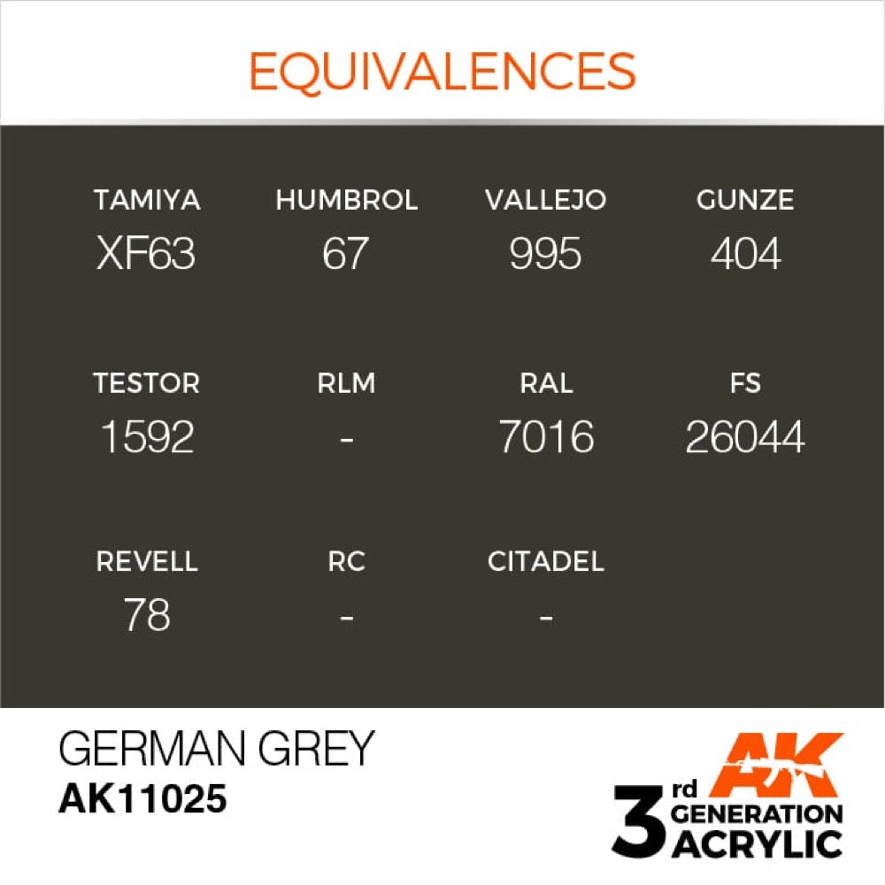 AK Interactive AK11025 German Grey Acrylic Paint 17ml (3rd Generation)