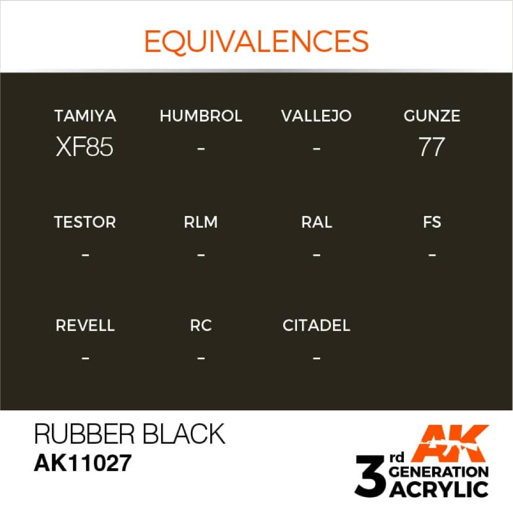 AK Interactive AK11027 Rubber Black Acrylic Paint 17ml (3rd Generation)
