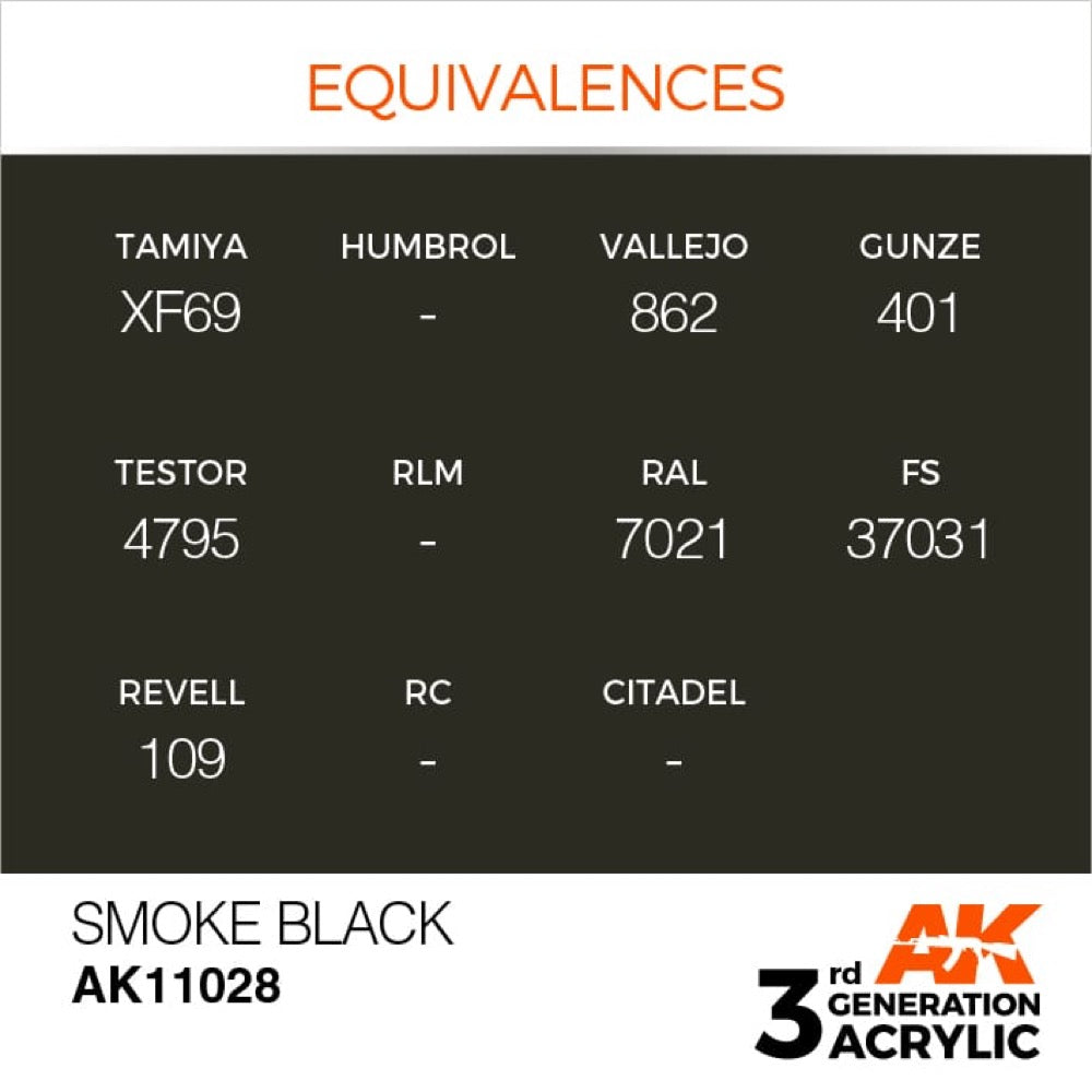 AK Interactive AK11028 Smoke Black Acrylic Paint 17ml (3rd Generation)