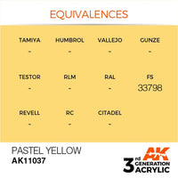 AK Interactive AK11037 Pastel Yellow Acrylic Paint 17ml (3rd Generation)