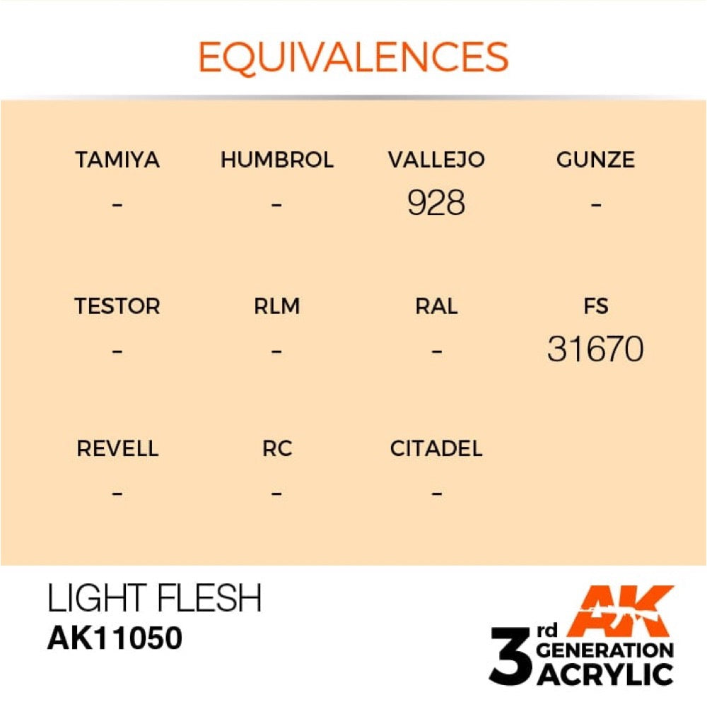 AK Interactive AK11050 Light Flesh Acrylic Paint 17ml (3rd Generation)