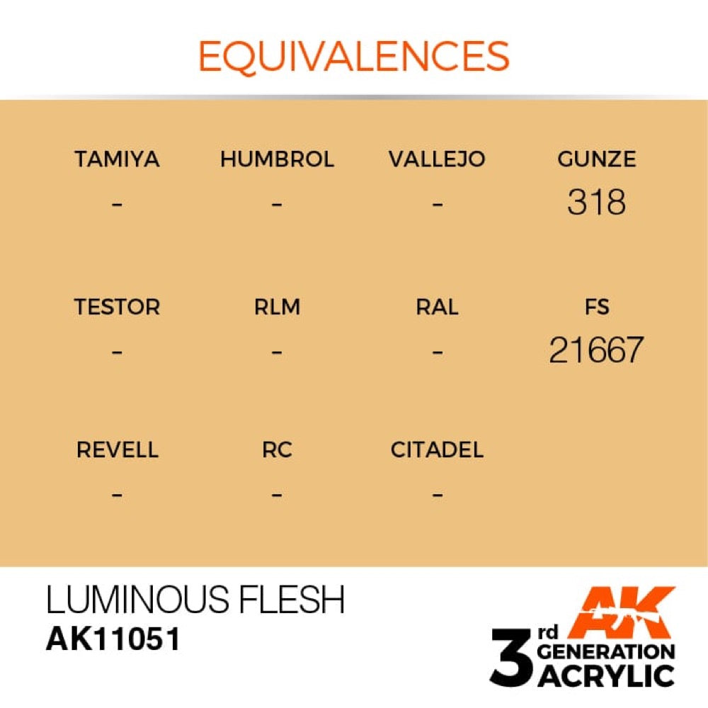 AK Interactive AK11051 Luminous Flesh Acrylic Paint 17ml (3rd Generation)