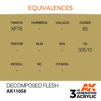 AK Interactive AK11058 Decomposed Flesh Acrylic Paint 17ml (3rd Generation)