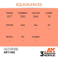 AK Interactive AK11062 Old Rose Acrylic Paint 17ml (3rd Generation)