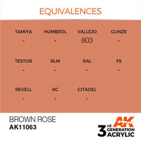 AK Interactive AK11063 Brown Rose Acrylic Paint 17ml (3rd Generation)
