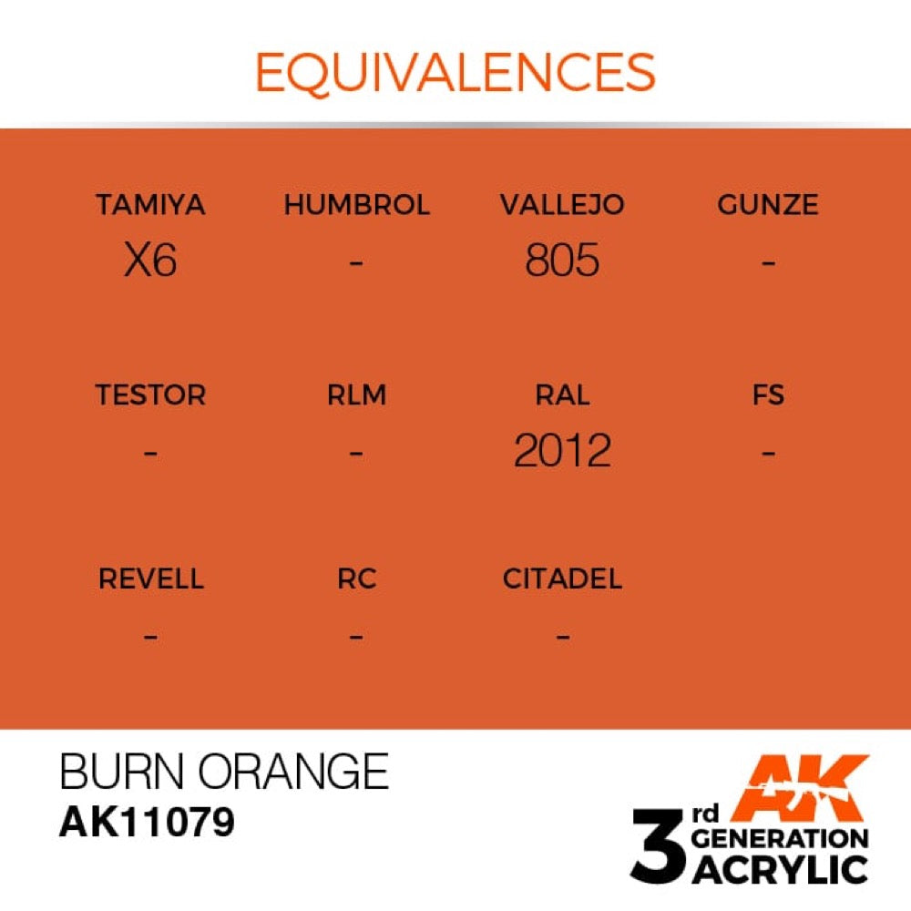 AK Interactive AK11079 Burn Orange Acrylic Paint 17ml (3rd Generation)