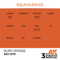 AK Interactive AK11079 Burn Orange Acrylic Paint 17ml (3rd Generation)