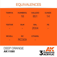 AK Interactive AK11080 Deep Orange Intense Acrylic Paint 17ml (3rd Generation)