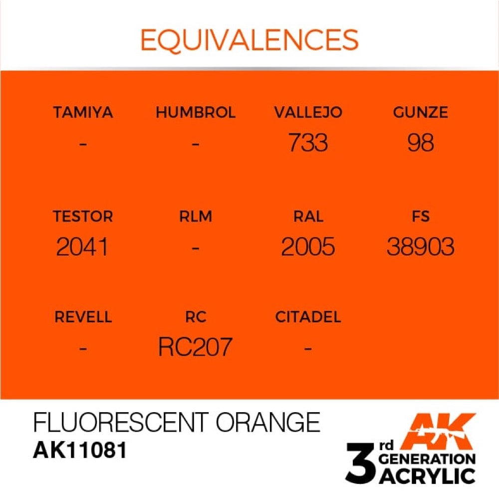 AK Interactive AK11081 Fluorescent Orange Acrylic Paint 17ml (3rd Generation)