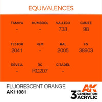 AK Interactive AK11081 Fluorescent Orange Acrylic Paint 17ml (3rd Generation)