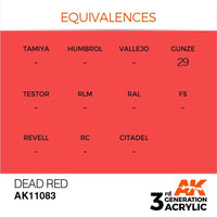 AK Interactive AK11083 Dead Orange Acrylic Paint 17ml (3rd Generation)