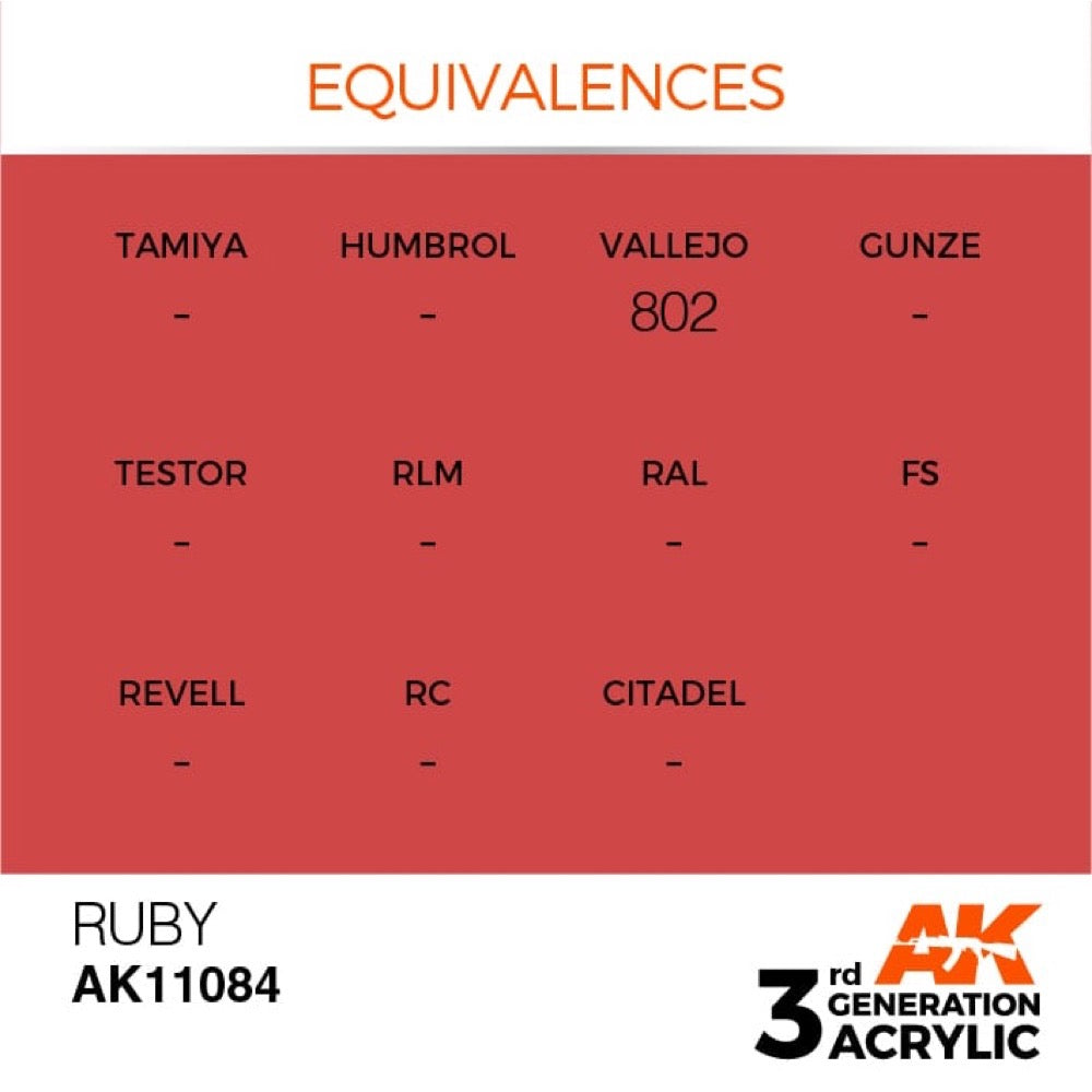 AK Interactive AK11084 Ruby Acrylic Paint 17ml (3rd Generation)