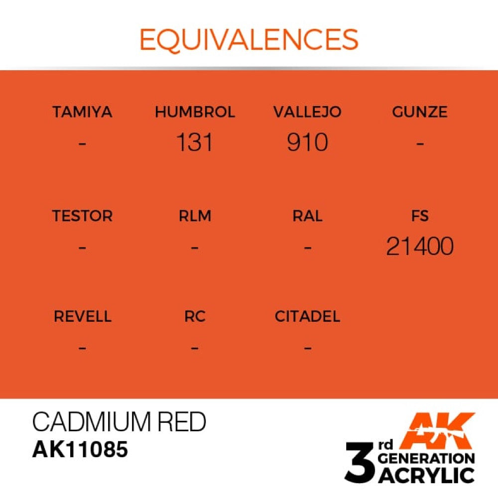 AK Interactive AK11085 Cadmium Red Acrylic Paint 17ml (3rd Generation)