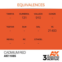 AK Interactive AK11085 Cadmium Red Acrylic Paint 17ml (3rd Generation)