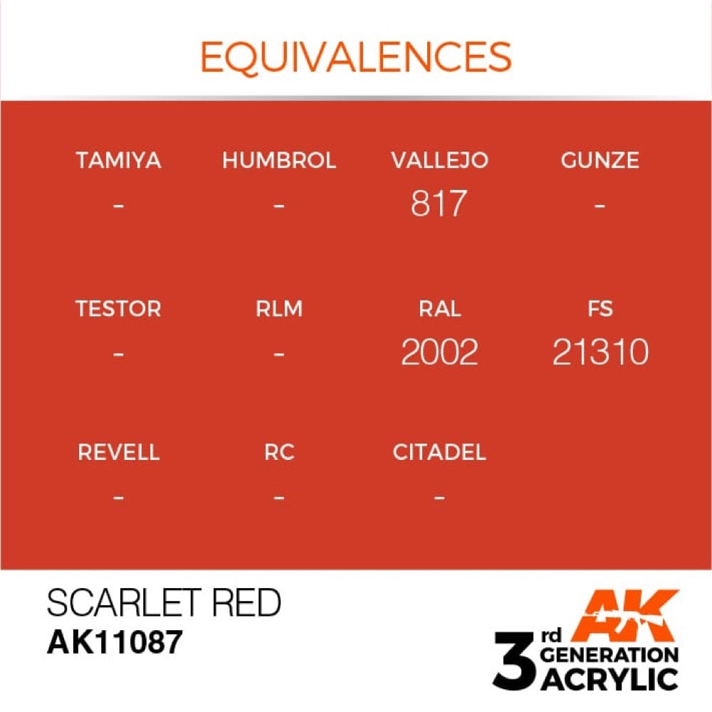 AK Interactive AK11087 Scarlet Red Acrylic Paint 17ml (3rd Generation)