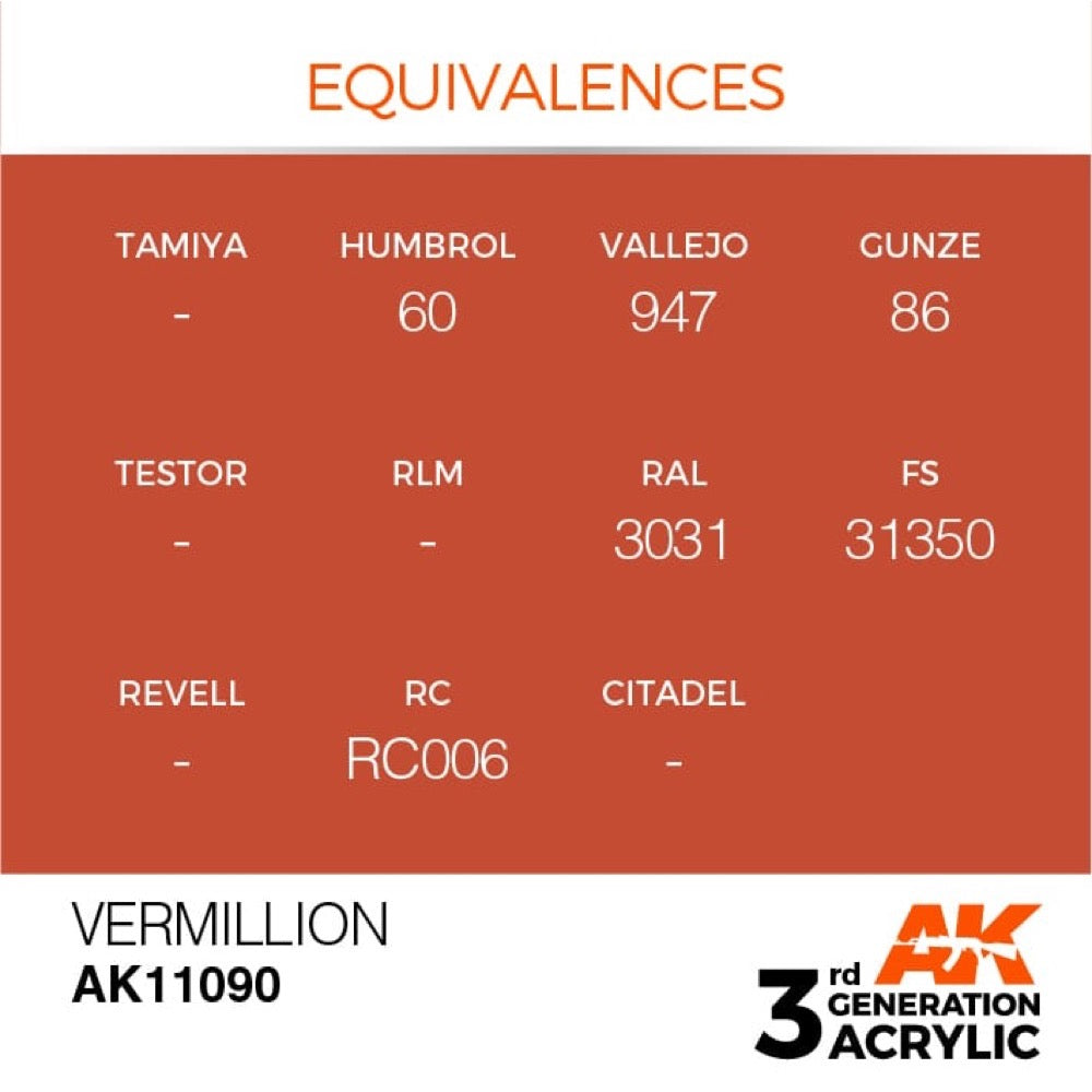 AK Interactive AK11090 Vermillion Acrylic Paint 17ml (3rd Generation)