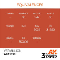 AK Interactive AK11090 Vermillion Acrylic Paint 17ml (3rd Generation)