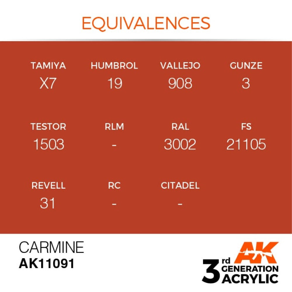 AK Interactive AK11091 Carmine Acrylic Paint 17ml (3rd Generation)