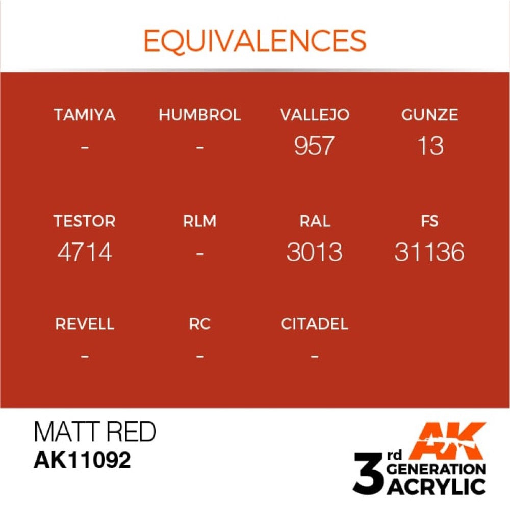 AK Interactive AK11092 Matt Red Acrylic Paint 17ml (3rd Generation)