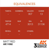 AK Interactive AK11092 Matt Red Acrylic Paint 17ml (3rd Generation)